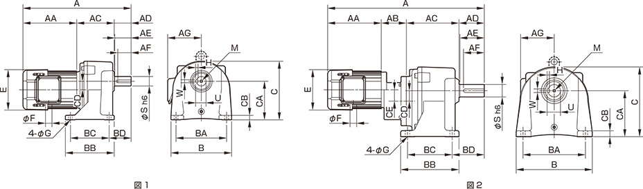 SALE／73%OFF】 シグマー 三相SG-P1ギアモーター 出力0.4Kw 減速比1 15 TML20415 8484714 法人 事業所限定  外直送元