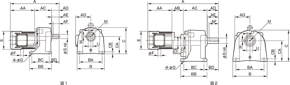 お得商品 シグマー 三相ＳＧ－Ｐ１ギアモーター 出力０．２Ｋｗ 減速比１／４０ 1台 (TML2-02-40) その他  ENTEIDRICOCAMPANO