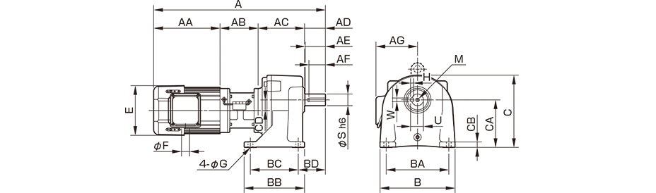 シグマー 三相SG-P1ギアモーター 出力0.4Kw 減速比1/10 TML20410