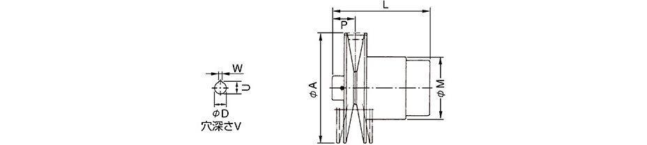 PFモデル（シングル型可変ピッチプーリ）の仕様 | ベルト式無段変速機 