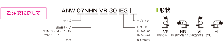 激安の ANW-02NHN-VL-20-IE1 三木プーリ ヘンソクキ ミキ ヘンソクキ ミキ ANW-02NHN-VL-20-IE1 三木プーリ P 