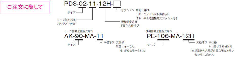 TT-1X-01-11H-12H-1.5NM-P 三木プーリ ミキ トルクテンダー TT-1X-01-11H-12H-1.5NM-P P その他 DIY、業務、産業用品