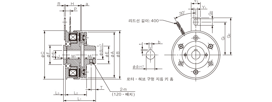 （맞댐 축용)