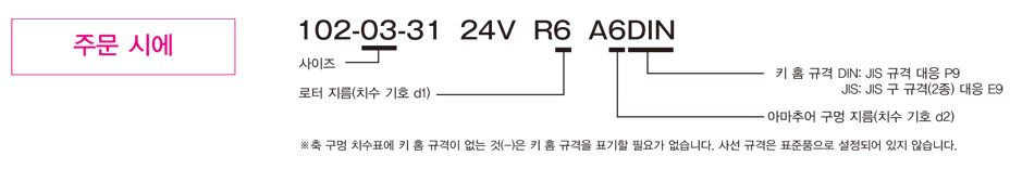 102-□-31（맞댐 축용)