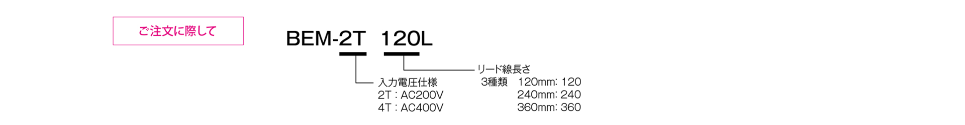 三木プーリのBEMモデル Tタイプ クラッチ・ブレーキ用電源（CB 整流電源）ご注文時の型式構成説明図
