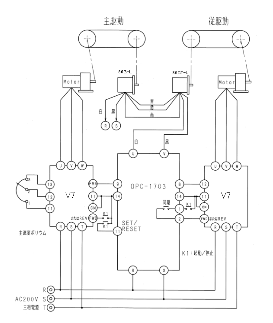 三木プーリの同期制御コントローラOPC-1703 結線図参考例