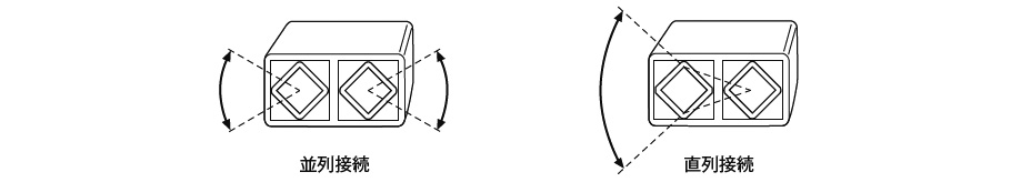 三木プーリのサスペンションユニットDO-S 接続図