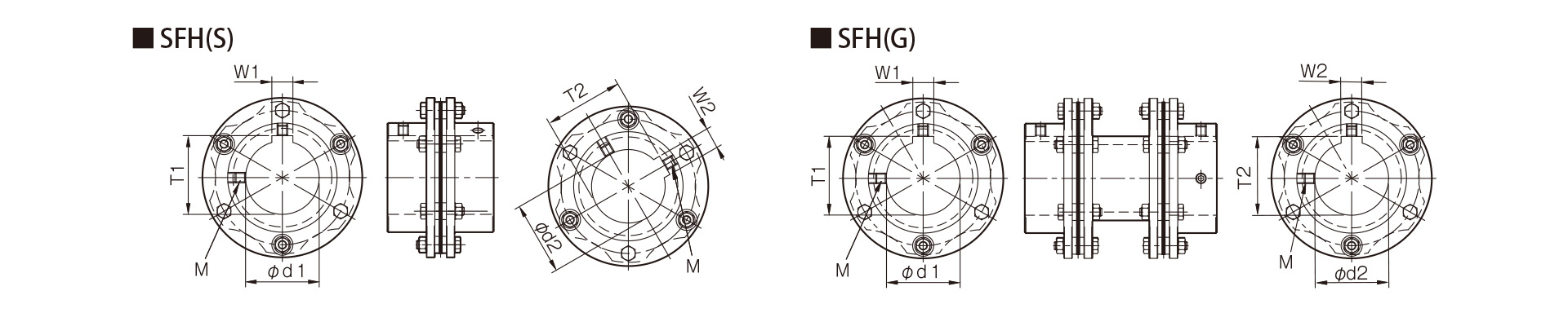 SFH穴加工規格
