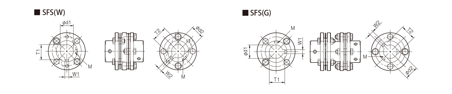 SFS穴加工規格