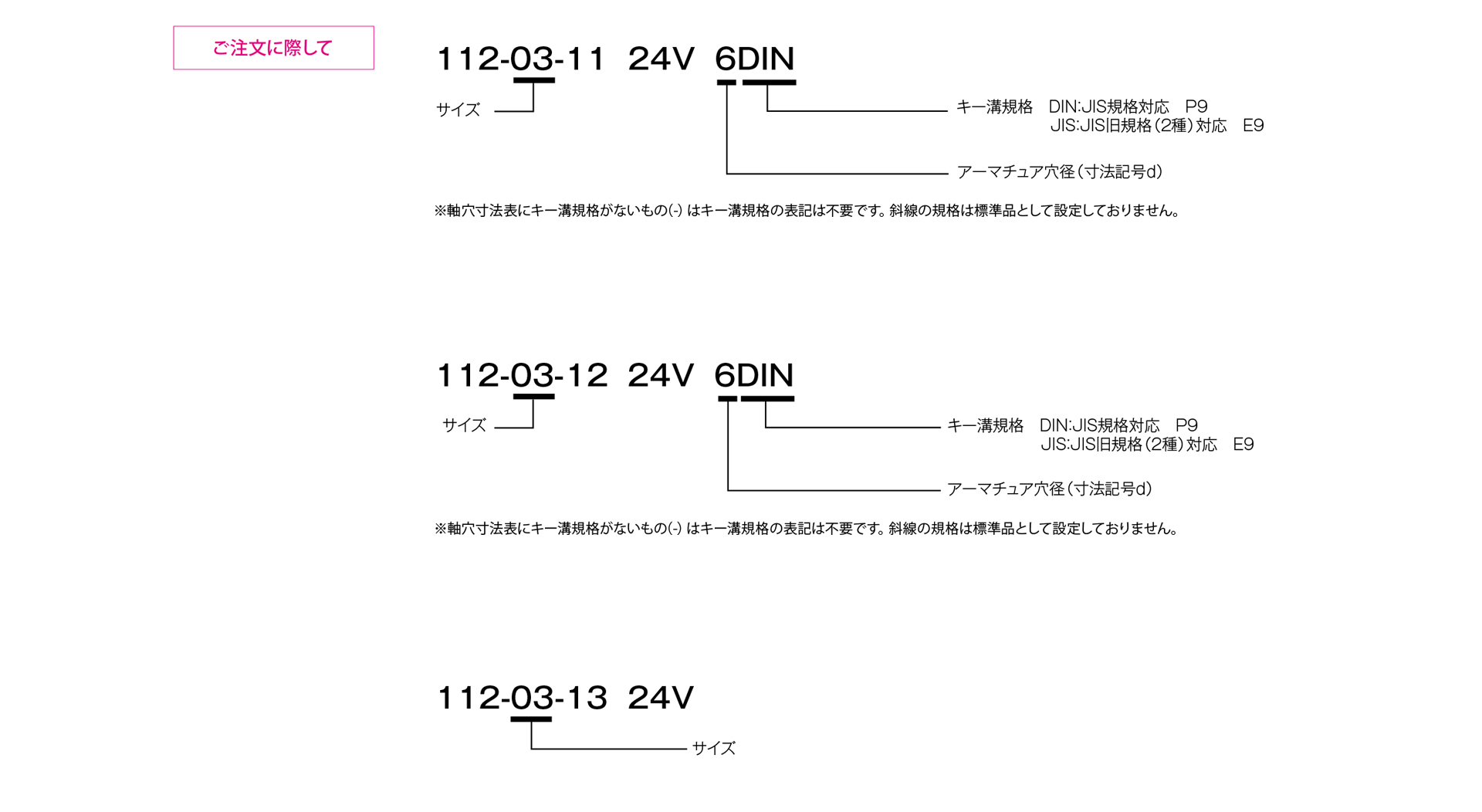 三木プーリの112モデル（1/2/3型）励磁作動形ブレーキ フランジ取り付け形（壁面取り付け用）ご注文時の型式構成説明図