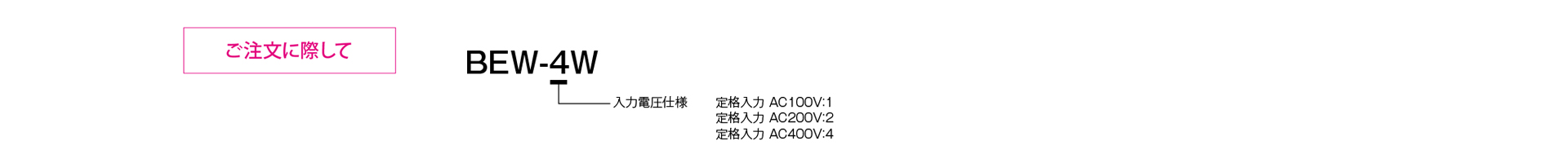 三木プーリのBEWモデル Wタイプ クラッチ・ブレーキ用電源（CB 整流電源）ご注文時の型式構成説明図