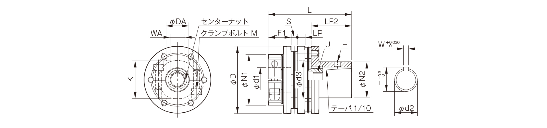 三木プーリのサーボフレックスシリーズSFFモデルDSタイプ（クランプ締結仕様）（テーパ軸対応）金属板ばねカップリング寸法図 取付寸法および軸径寸法を示す寸法図
