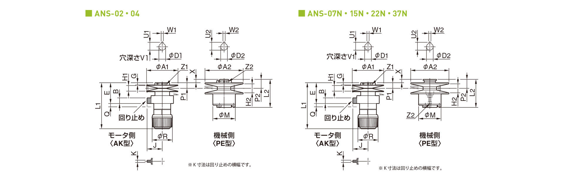 三木プーリのANSモデルベルト式無段変速機ユニット寸法図 外形寸法および取付寸法を示す寸法図