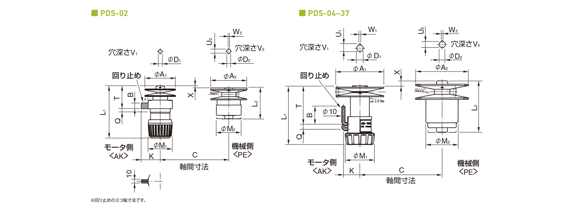三木プーリのPDSモデルベルト式無段変速機ユニット寸法図 外形寸法および取付寸法を示す寸法図