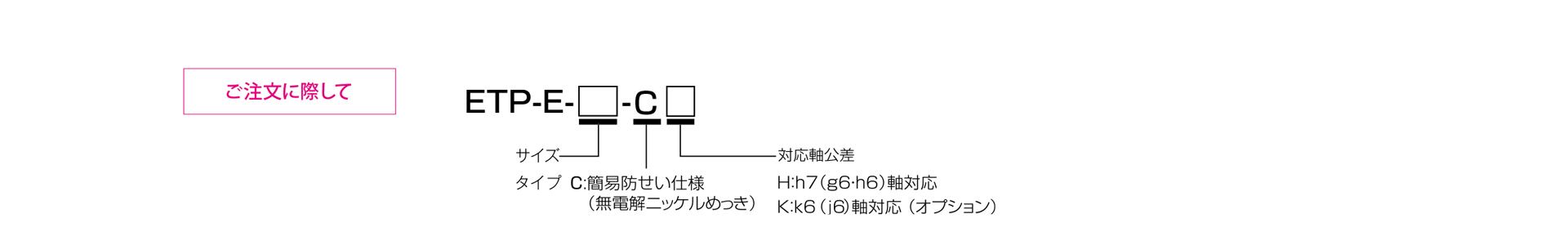 三木プーリのETPモデル Eタイプ（無電解ニッケルめっき仕様）摩擦式締結具（ハイドロ方式）ご注文時の型式構成説明図