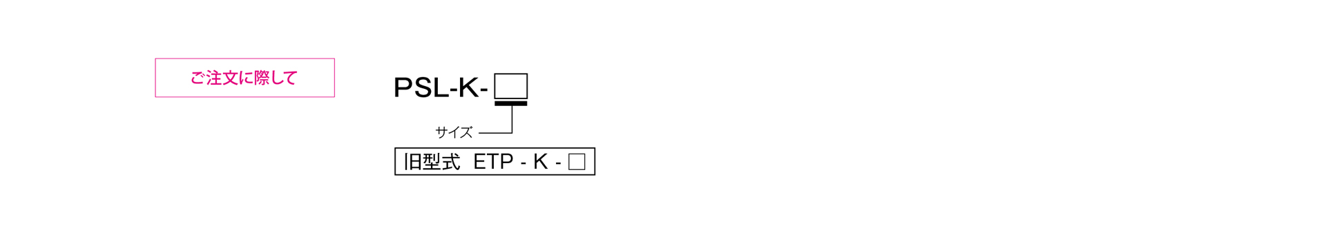 三木プーリのPSLモデル Kタイプ 摩擦式締結具（メカ方式）ご注文時の型式構成説明図