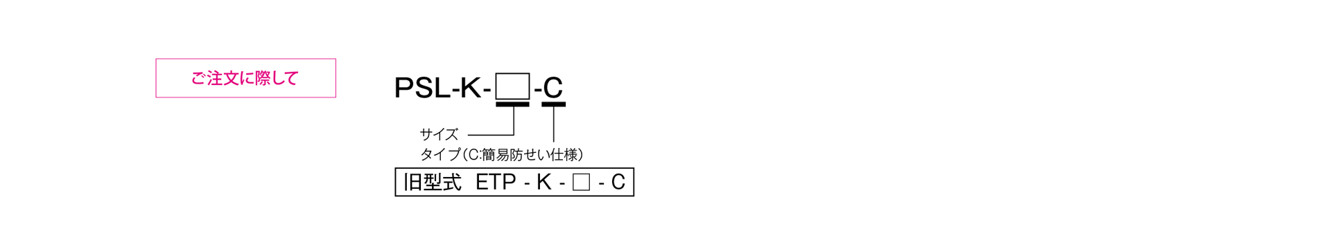 三木プーリのPSLモデル Kタイプ（無電解ニッケルめっき仕様）摩擦式締結具（メカ方式）ご注文時の型式構成説明図