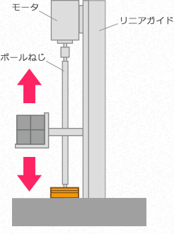 設定なし