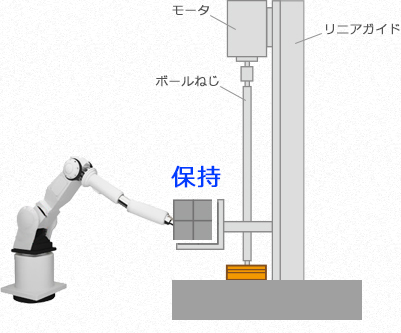 設定なし