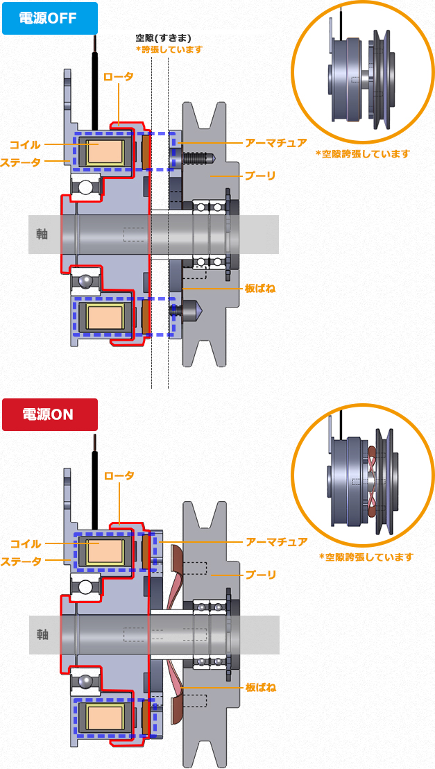 設定なし