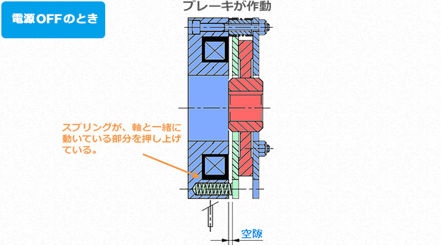 設定なし