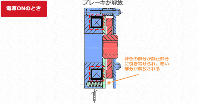 設定なし