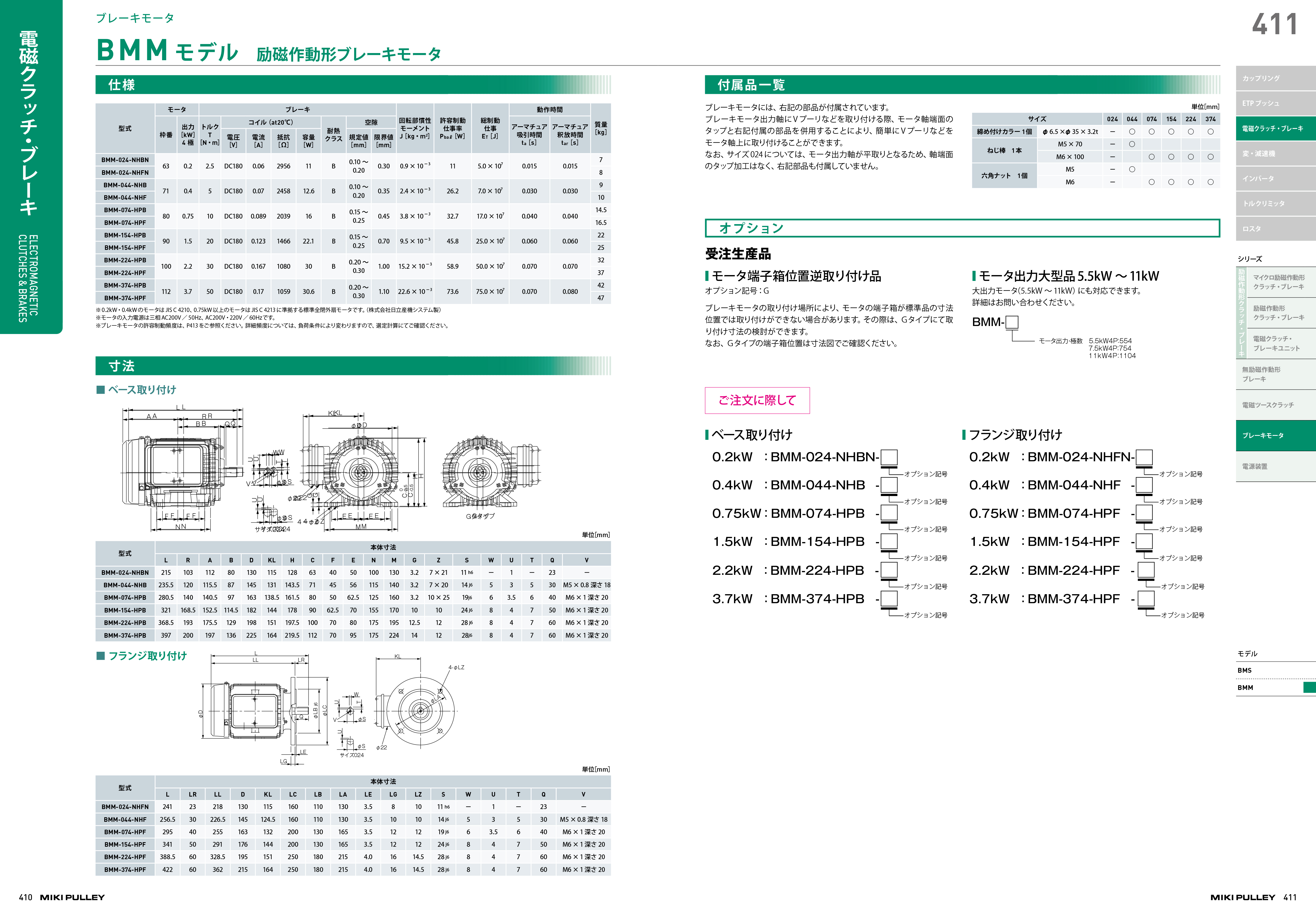 三木プーリの励磁作動形ブレーキ付きモータBMMモデルNHBタイプ寸法図 外形寸法および取付寸法を示す寸法図