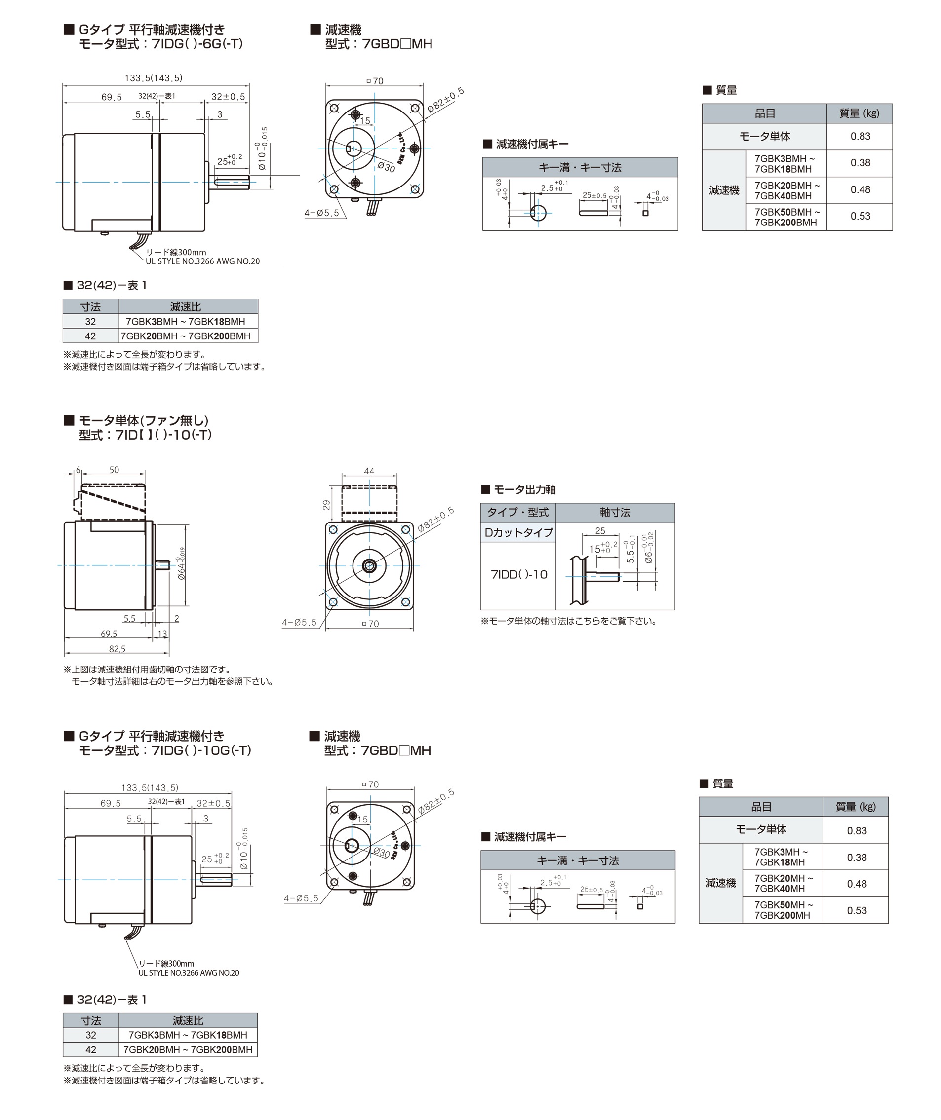 三木プーリのDKMモータ□70 10w仕様インダクションモータ寸法図 外形寸法および取付寸法を示す寸法図