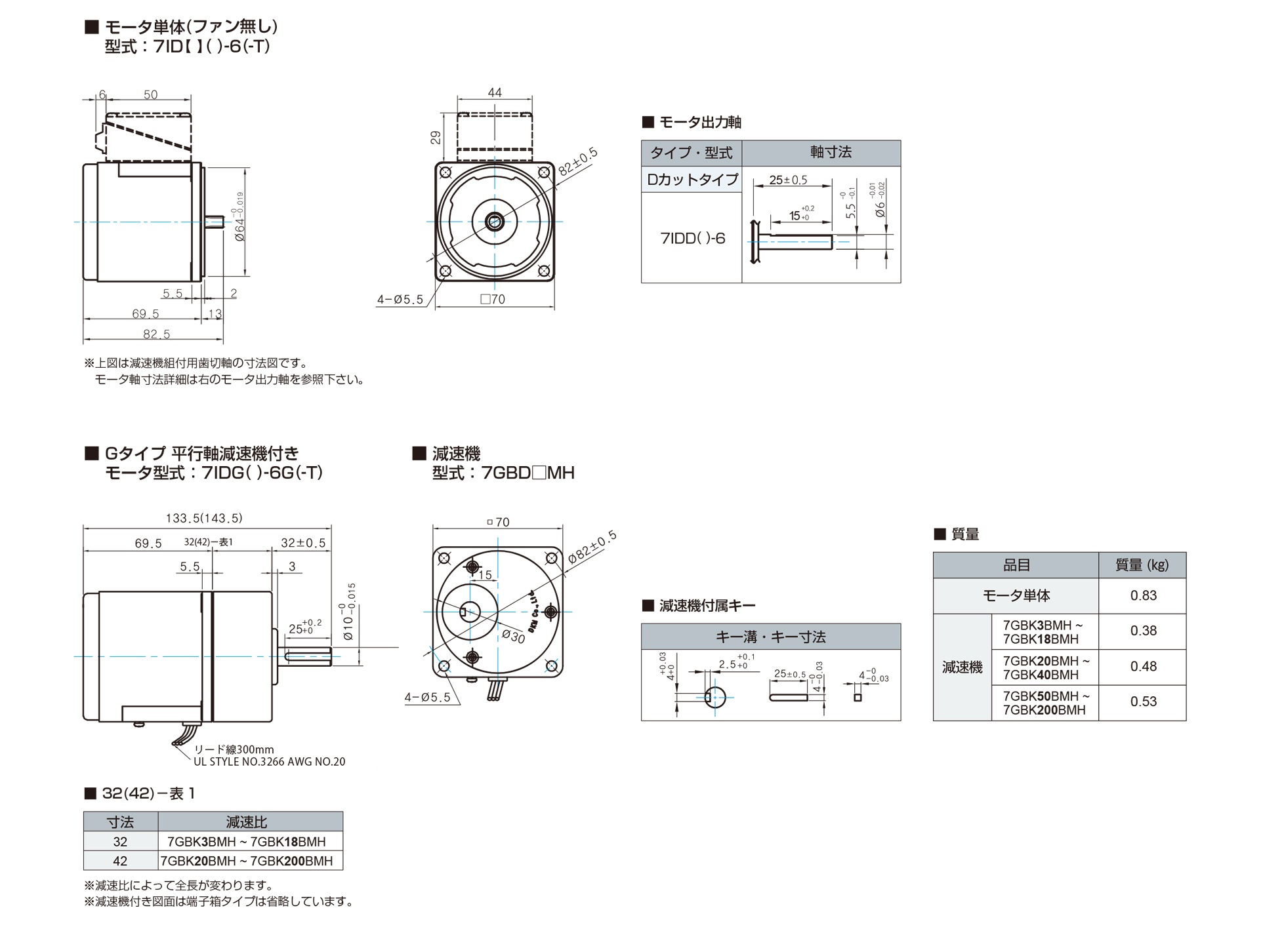 三木プーリのDKMモータ□706w仕様インダクションモータ寸法図 外形寸法および取付寸法を示す寸法図