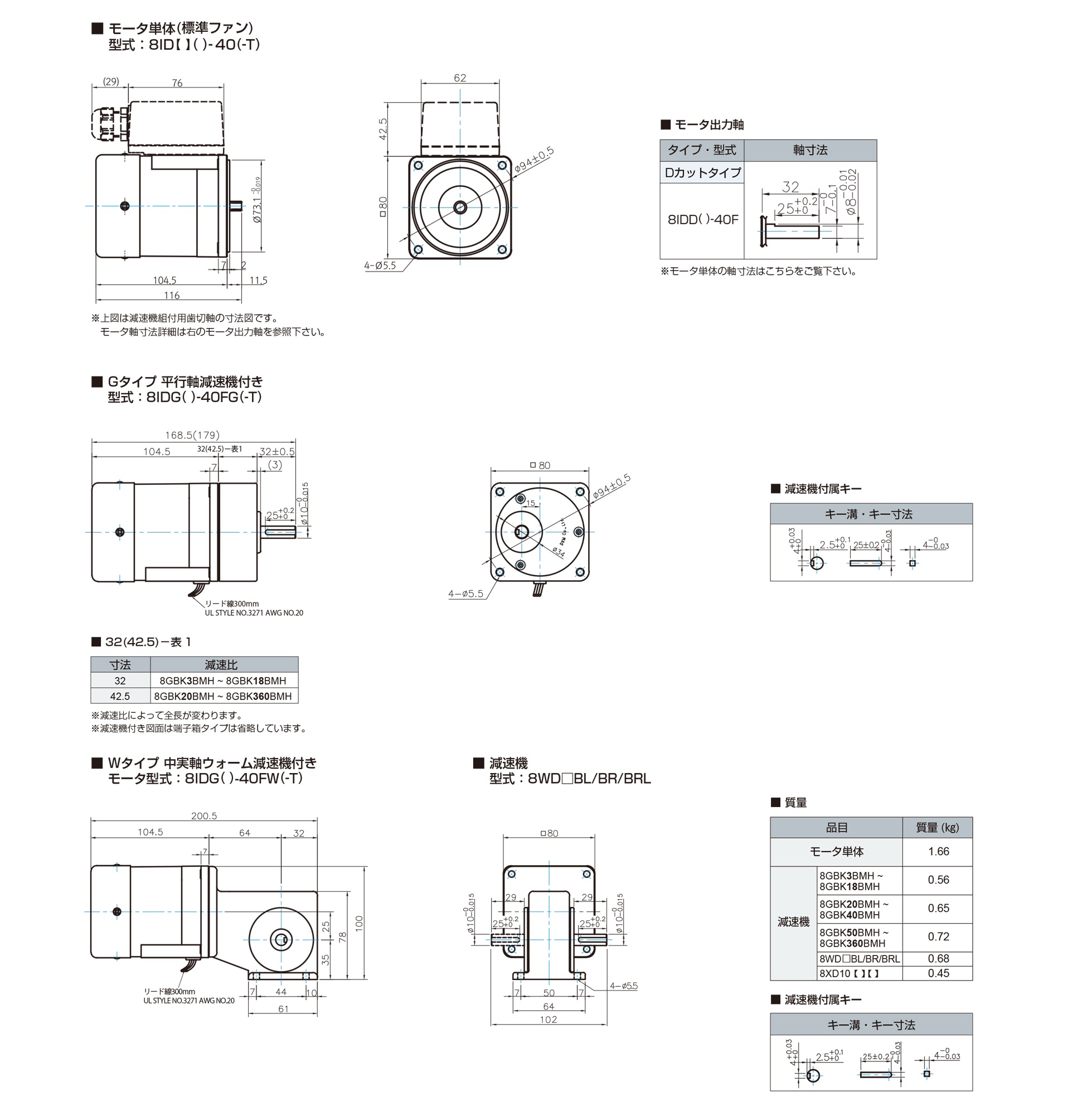 三木プーリのDKMモータ□80 40w仕様インダクションモータ寸法図 外形寸法および取付寸法を示す寸法図