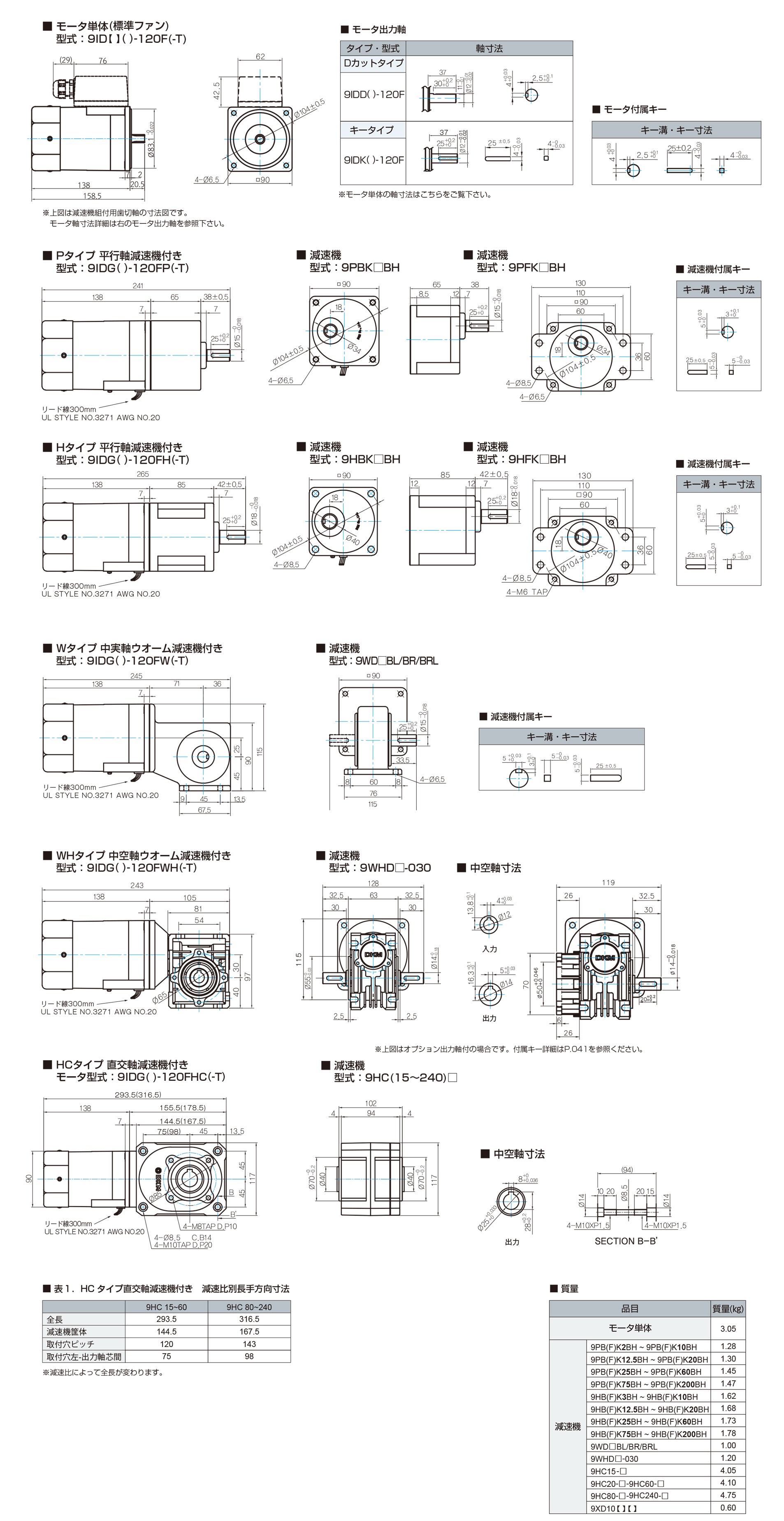 三木プーリのDKMモータ□90 120w仕様インダクションモータ寸法図 外形寸法および取付寸法を示す寸法図