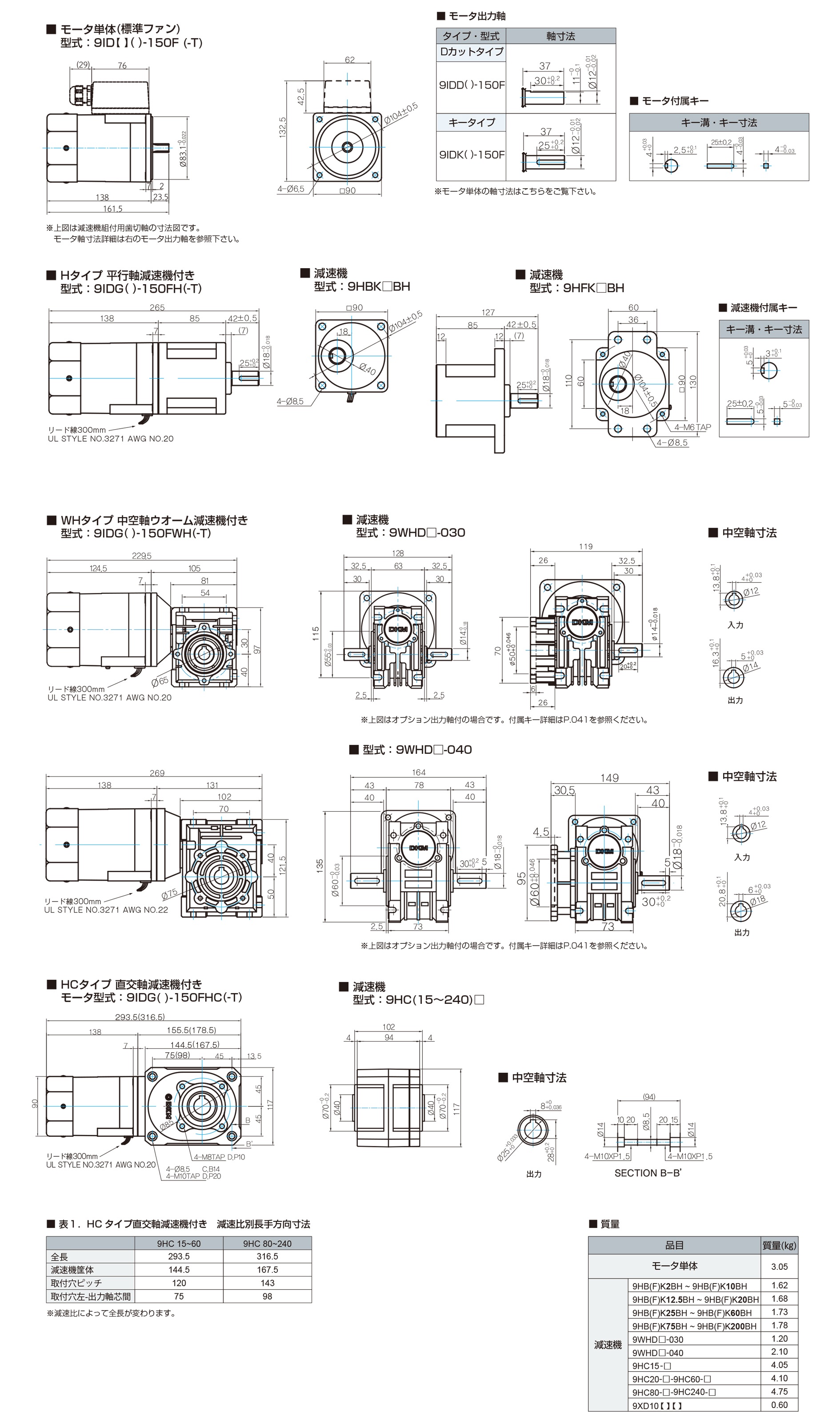 三木プーリのDKMモータ□90 150w仕様インダクションモータ寸法図 外形寸法および取付寸法を示す寸法図