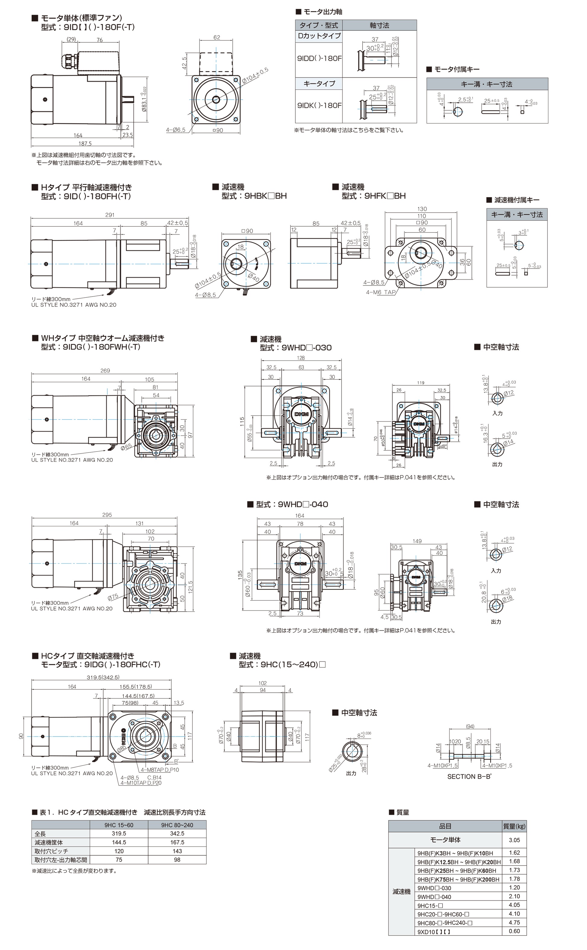 三木プーリのDKMモータ□90 180w仕様インダクションモータ寸法図 外形寸法および取付寸法を示す寸法図