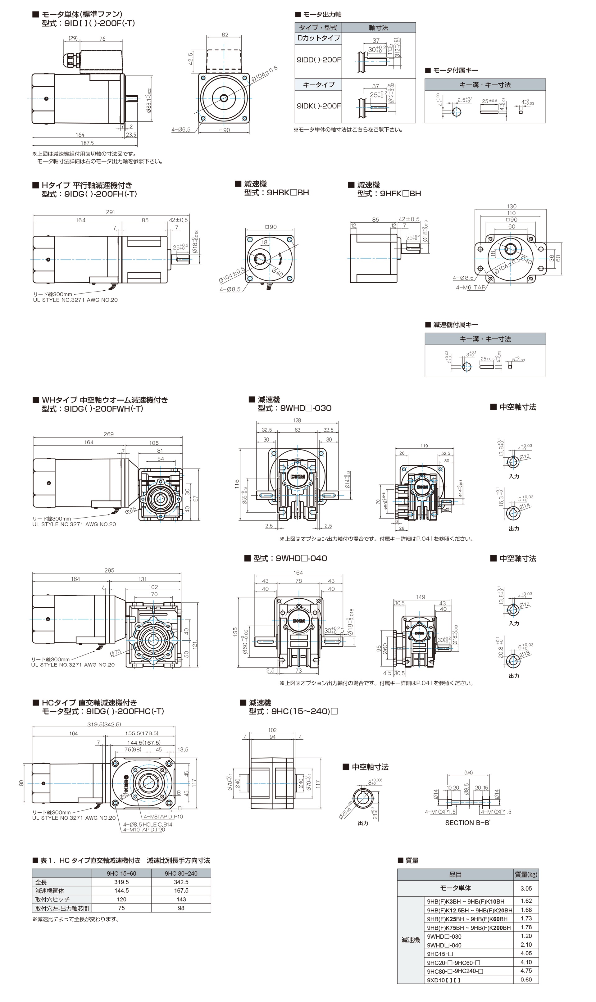 三木プーリのDKMモータ□90 200w仕様インダクションモータ寸法図 外形寸法および取付寸法を示す寸法図