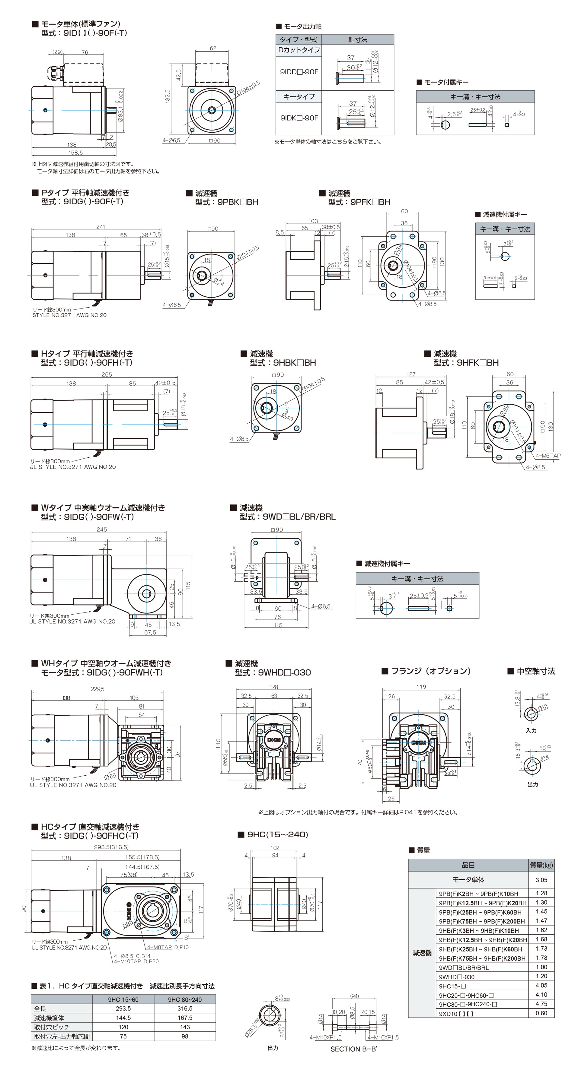 三木プーリのDKMモータ□90 90w仕様インダクションモータ寸法図 外形寸法および取付寸法を示す寸法図