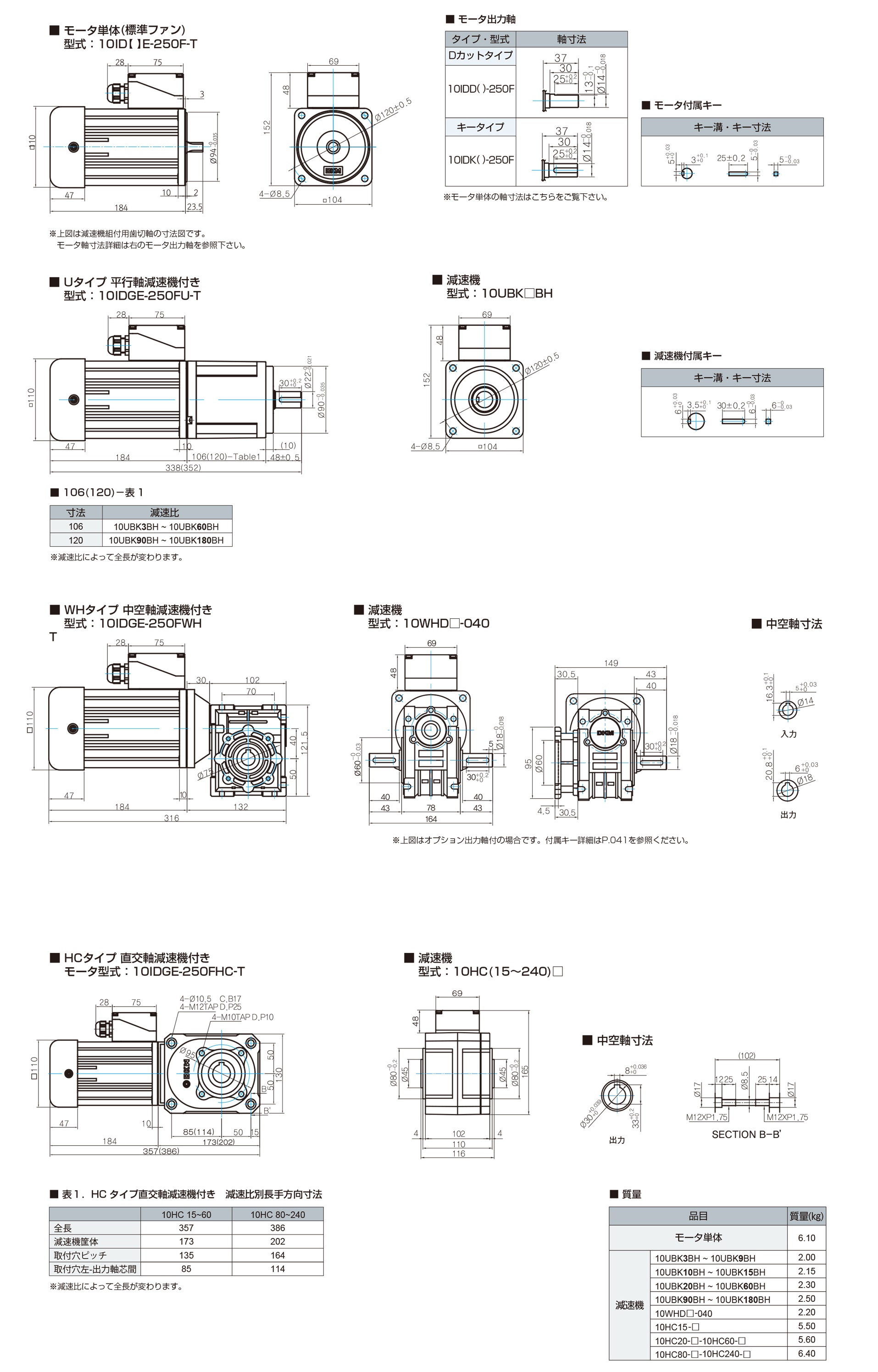 三木プーリのDKMモータ□104 250w仕様インダクションモータ寸法図 外形寸法および取付寸法を示す寸法図