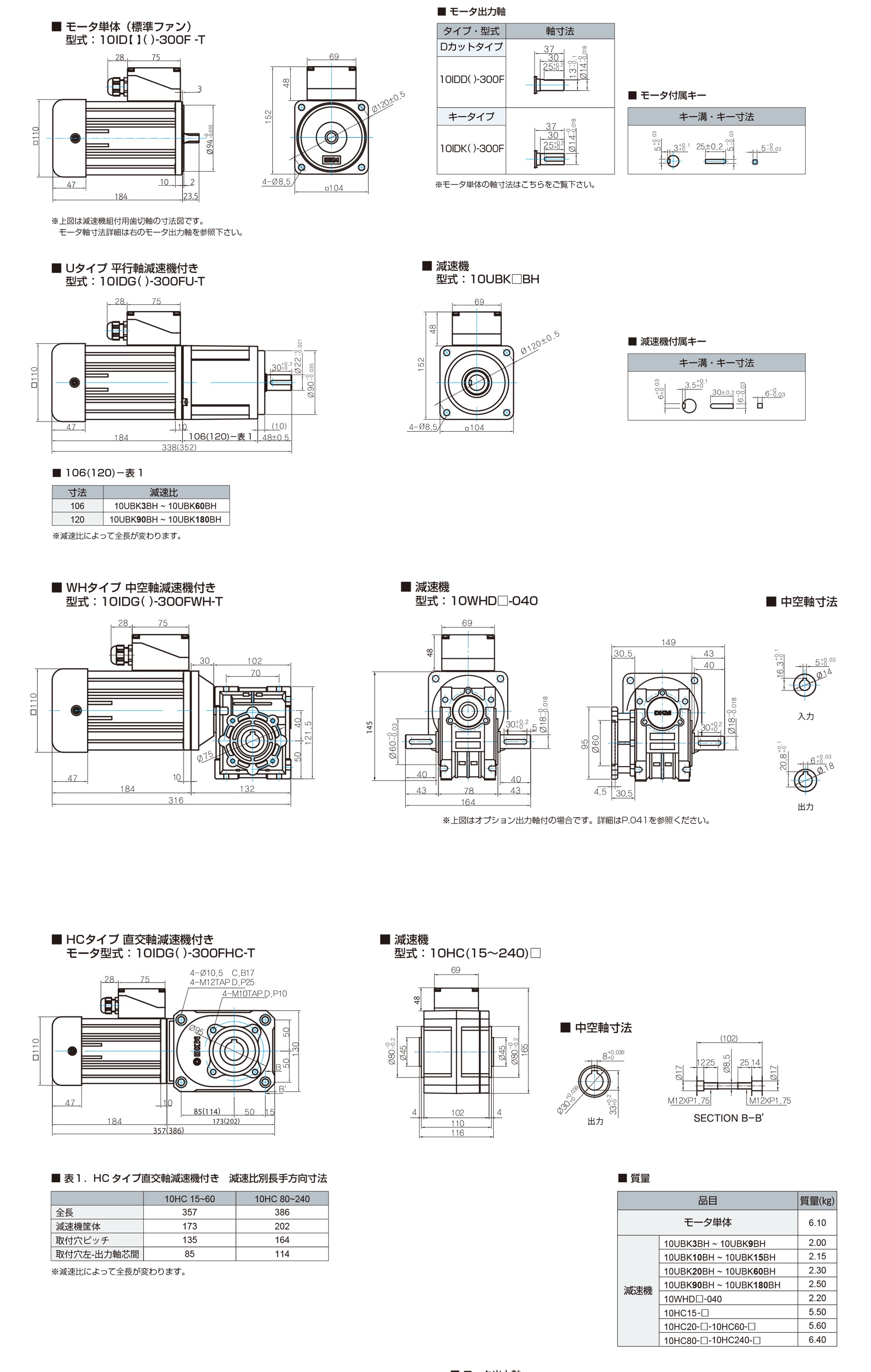 三木プーリのDKMモータ□104 300w仕様インダクションモータ寸法図 外形寸法および取付寸法を示す寸法図