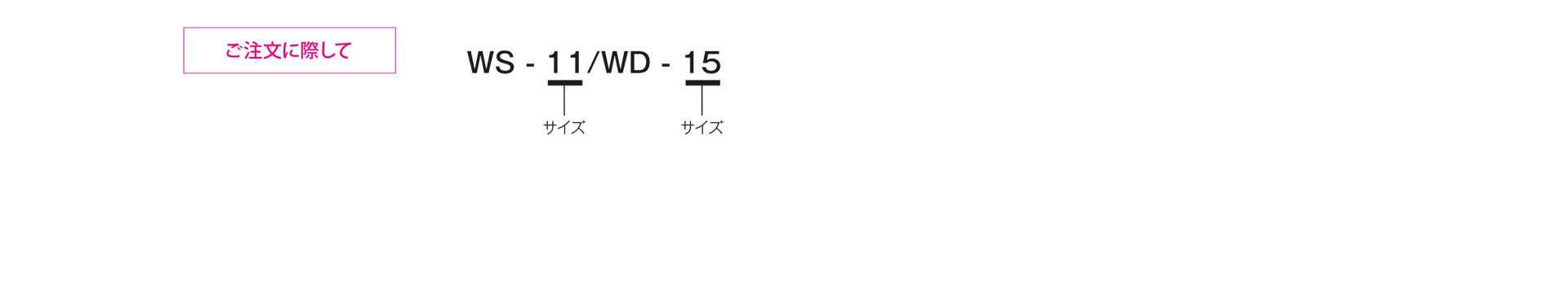 三木プーリのWS/WDモデル サスペンションユニット取付金具 ご注文時の型式構成説明図