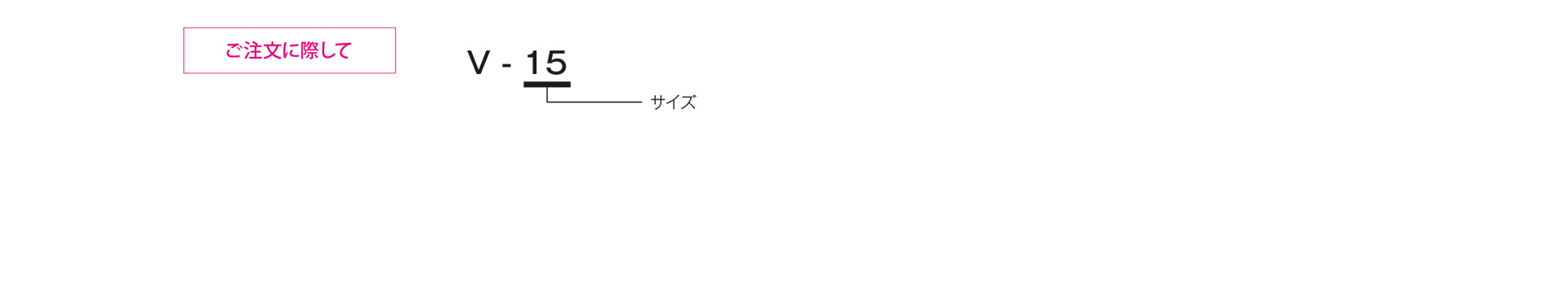 三木プーリのVモデル 防振マウント ご注文時の型式構成説明図