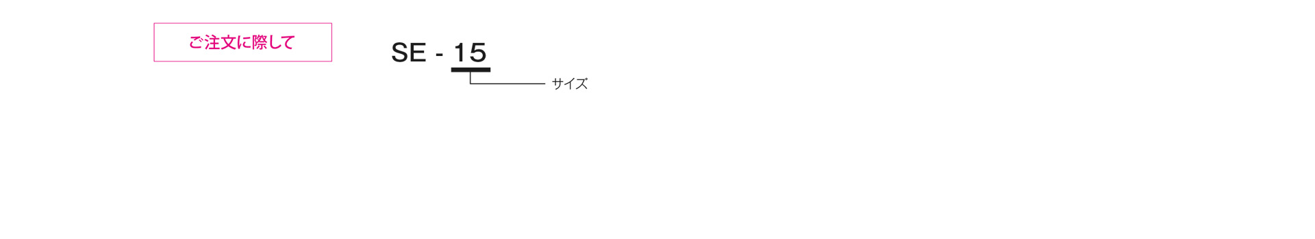 三木プーリのSEモデル テンショナー ご注文時の型式構成説明図