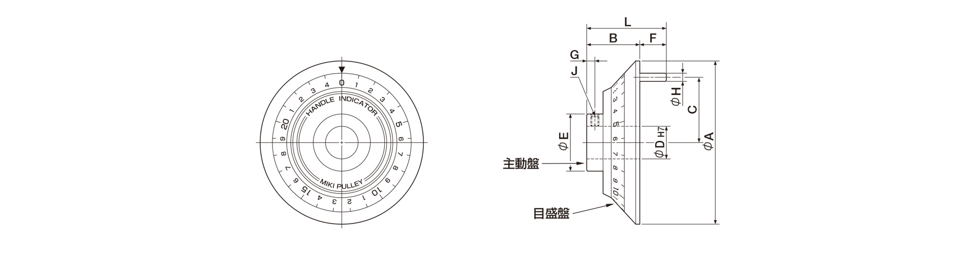 三木プーリのSD作動型単体回転数指示計寸法図 外形寸法および主要部寸法を示す寸法図