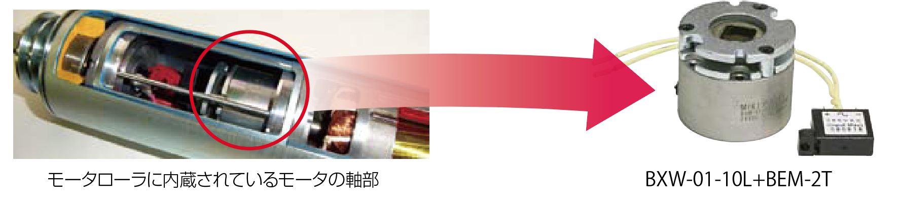 三木プーリの採用関連使用例 モータローラ内蔵モータ軸部のBXW無励磁作動形電磁ブレーキとBEM-2T電源(株式会社新井製作所の搬送機器における停止制御機構)
