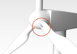 風力発電装置 使用装置全体イメージ