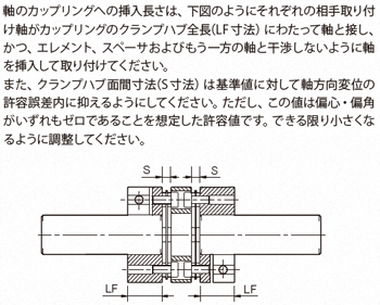 三木プーリのSFCカップリング技術解説図（最低軸挿入量の基準と適正な取付位置を示した説明図）
