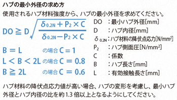 三木プーリのETPブッシュ技術解説図（ハブの内径精度・真円度・キー溝の影響など締結性能に関わる注意点を示した説明図）
