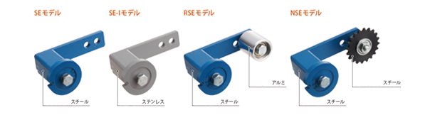三木プーリのロスタテンショナー技術解説図（各構成部品の材質と機能を示した部品構成説明図）
