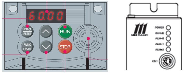 三木プーリの技術用語解説図 LED表示（インバータ表示モニタとリニアシャフトドライブの表示パネルにおける発光表示の例）