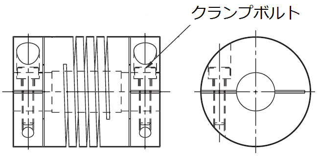 三木プーリのカップリング技術解説図 ヘリカルカップリングのクランプボルト構造（ボルト締結により軸を固定しねじれ弾性でトルクを伝達する機構イメージ）