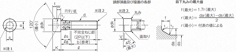 設定なし